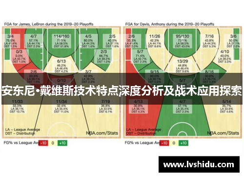 安东尼·戴维斯技术特点深度分析及战术应用探索