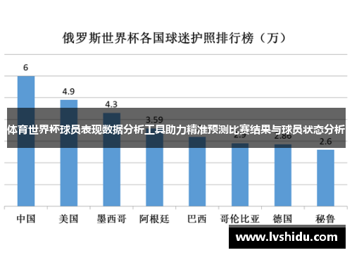 体育世界杯球员表现数据分析工具助力精准预测比赛结果与球员状态分析