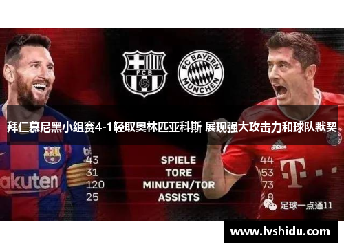 拜仁慕尼黑小组赛4-1轻取奥林匹亚科斯 展现强大攻击力和球队默契