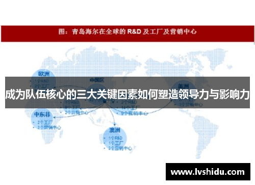 成为队伍核心的三大关键因素如何塑造领导力与影响力